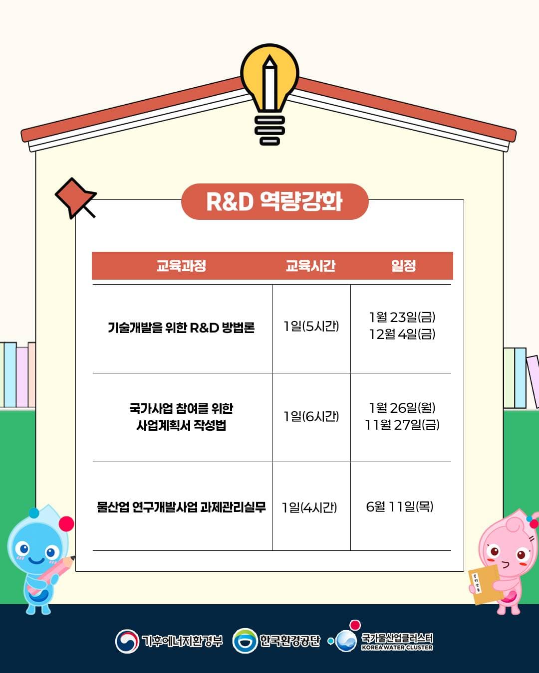 2026년 물기업 재직자 양성 무상 교육 과정 원문 공고문 5
