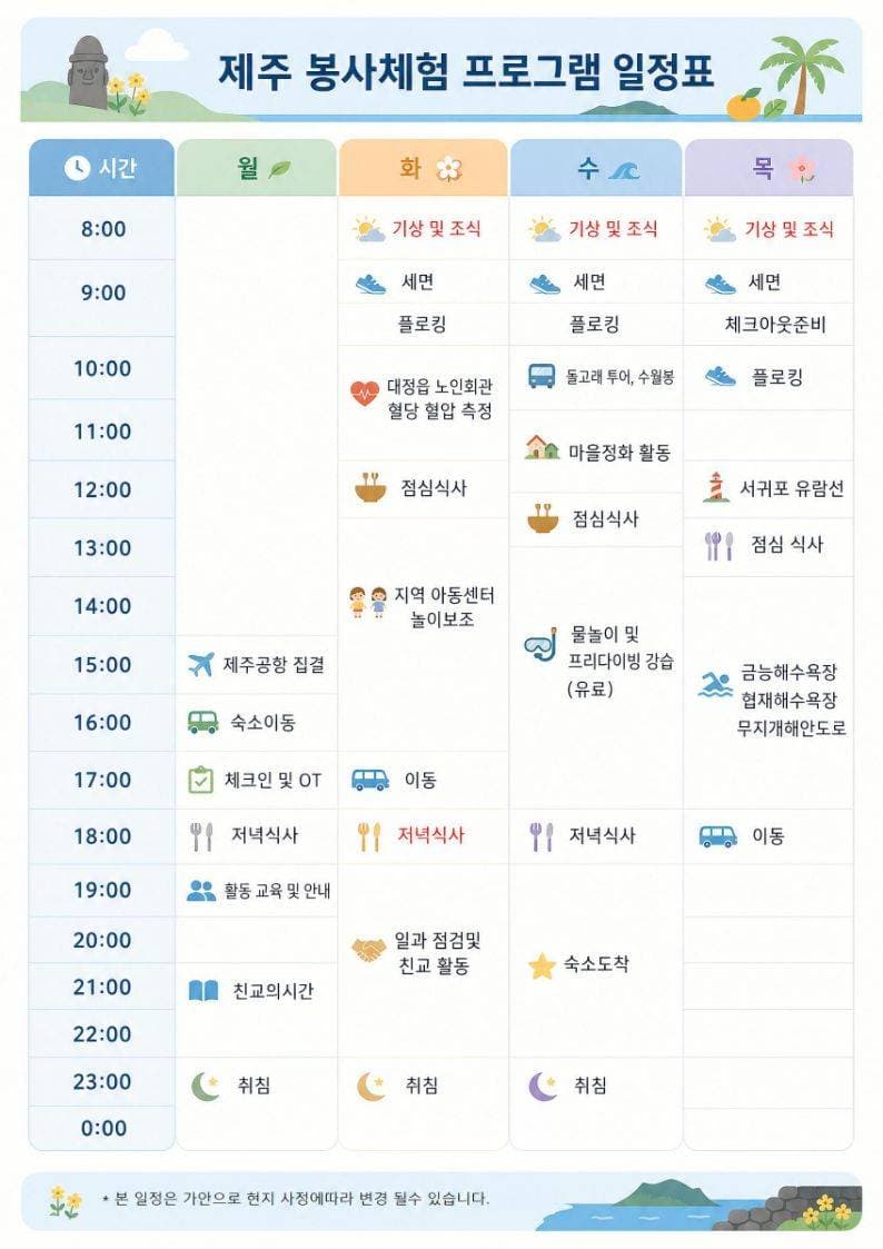 2026 제주 봉사체험 프로그램 참가자 추가모집 원문 공고문 1