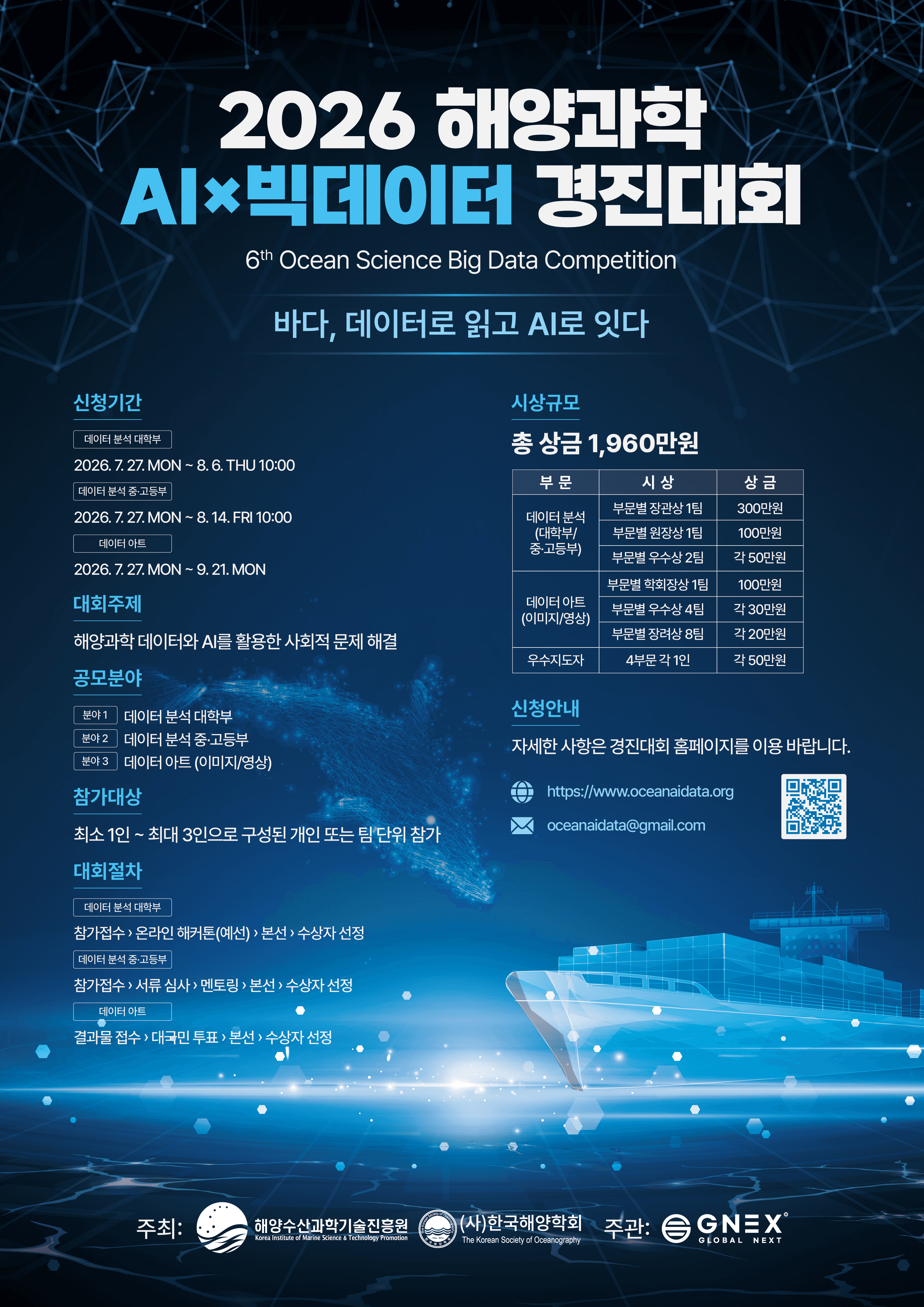 해양과학 AI × 빅데이터 경진대회